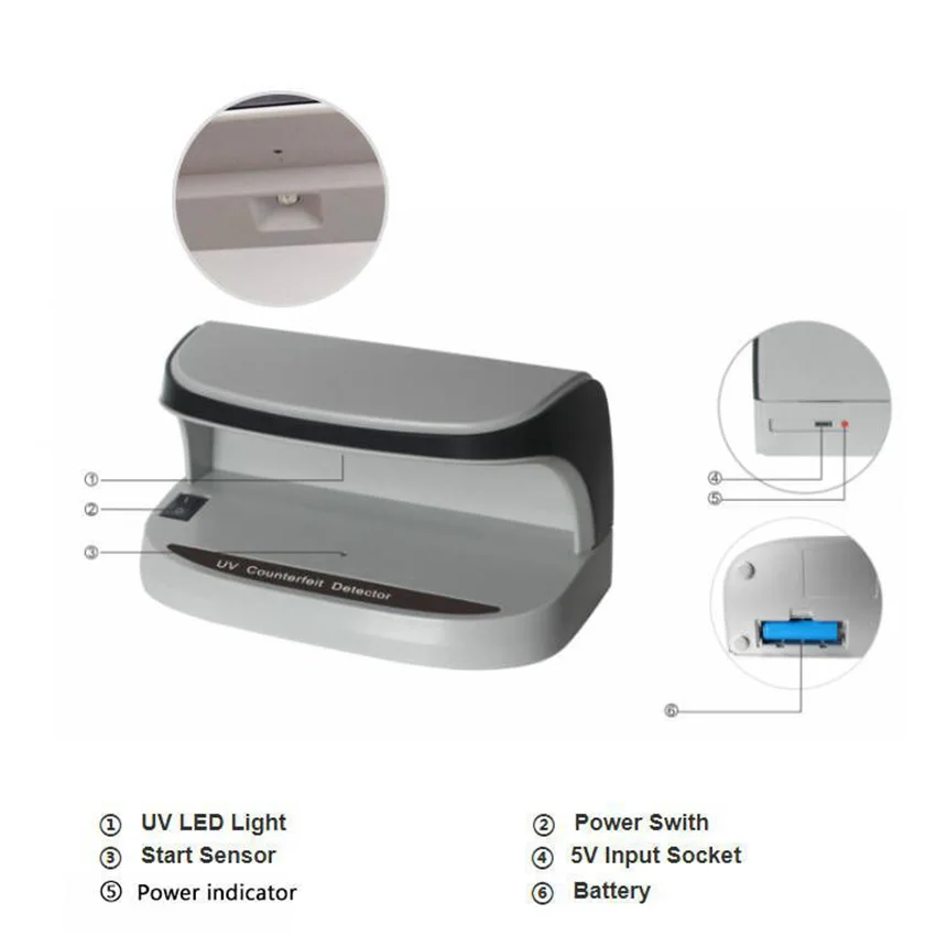 Настольный детектор фальшивых банкнот, Портативная касса для проверки наличной валюты, банкнот и банкнот с поддержкой ультрафиолета и увеличителя